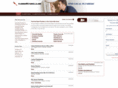 plumbervictorville.com