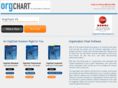 softwareorganizationchart.com