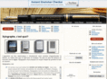 xylographe.com