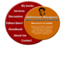 adrienneburgess.com