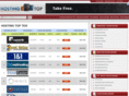hosting-top.eu