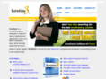scrutiny3.com
