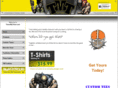 teasemyteam.com