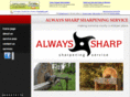 always-sharp.com