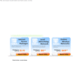 havenzonewifi.com