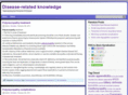daquandisease.com