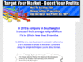 developyourusp.com