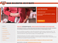 qlddiamondsecurity.com
