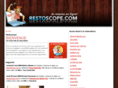 restoscope.com