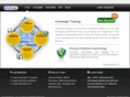 inapptracking.com
