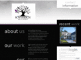 sovereignbuilders.net