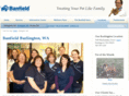 banfieldburlington.com