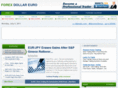 forexdollareuro.com