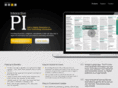 interactive-pi.com