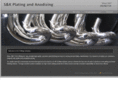 skplating.com