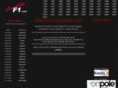 completef1.com