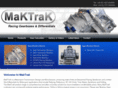 maktrak.com