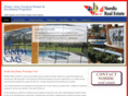 nordicrealestatellc.com