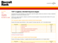 recruitrank.hu