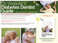 yourdiabetesdentist.com