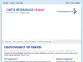 cr-ukrewards.com