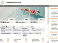 reisecentrum.com