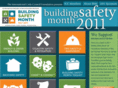buildingsafetymonth.com
