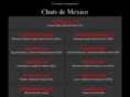 chatsmx.com