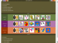 ict-platform.be
