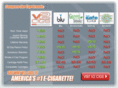 v2compare.com