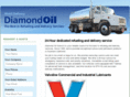 diamondoilservice.com