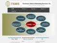 tsmsinc.com