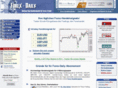 forex-daily.com