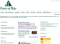havenofhopeonline.com