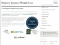 hickorysurgicalweightloss.com
