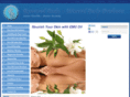 renewedresultsbody.com