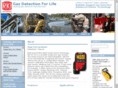 rkileakdetectors.com