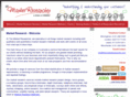 themarketresearcher.com