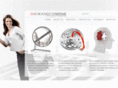 achievementsyndrome.com