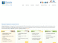 chandralifesciences.com