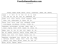 freesoftwarebooks.com