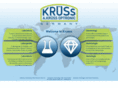 kruess.com