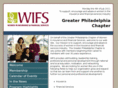 phillywifs.org