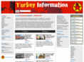 turkeyinfoworld.com