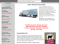 syscodiscountfoodcenter.com