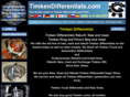 timkendifferentials.com