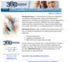 360results.com
