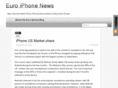 euroiphonenews.com