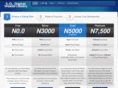 sowealthlibrary.com