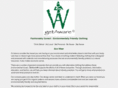 getaware.net